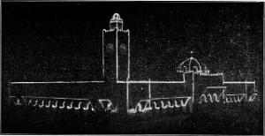 Oran- La gare PLM 35